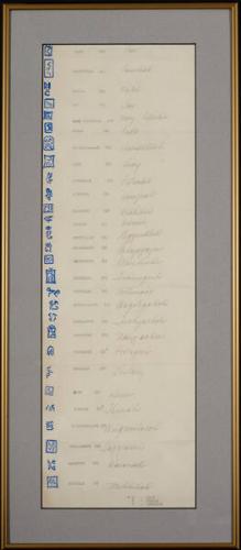 Artists' Chopmarks