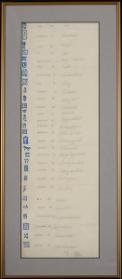 Artists' Chopmarks